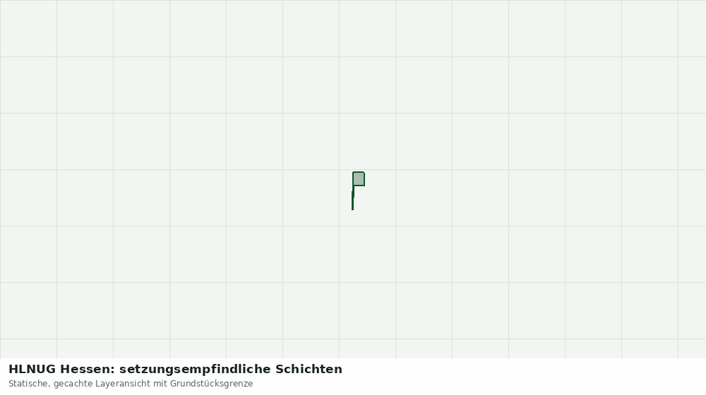 Statische Kartenansicht: HLNUG Hessen: setzungsempfindliche Schichten