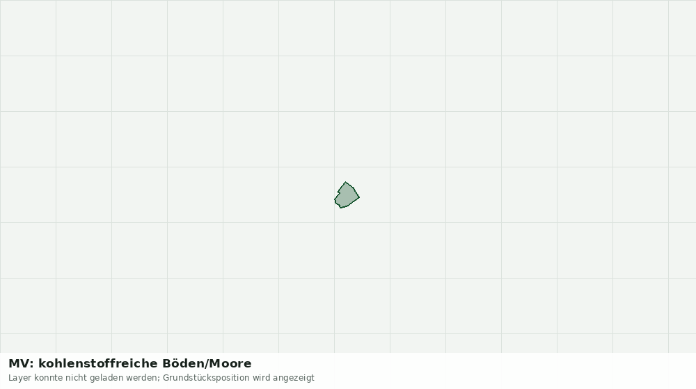 Statische Kartenansicht: MV: kohlenstoffreiche Böden/Moore