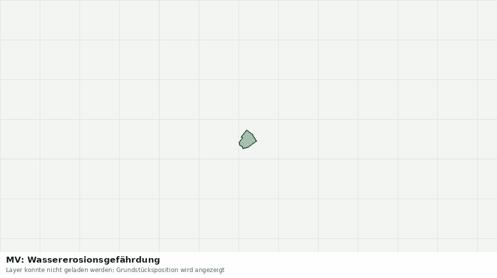 Statische Kartenansicht: MV: Wassererosionsgefährdung