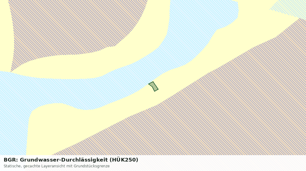 Statische Kartenansicht: BGR: Grundwasser-Durchlässigkeit (HÜK250)