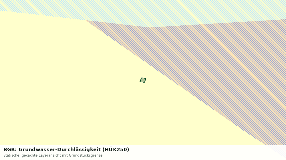 Statische Kartenansicht: BGR: Grundwasser-Durchlässigkeit (HÜK250)