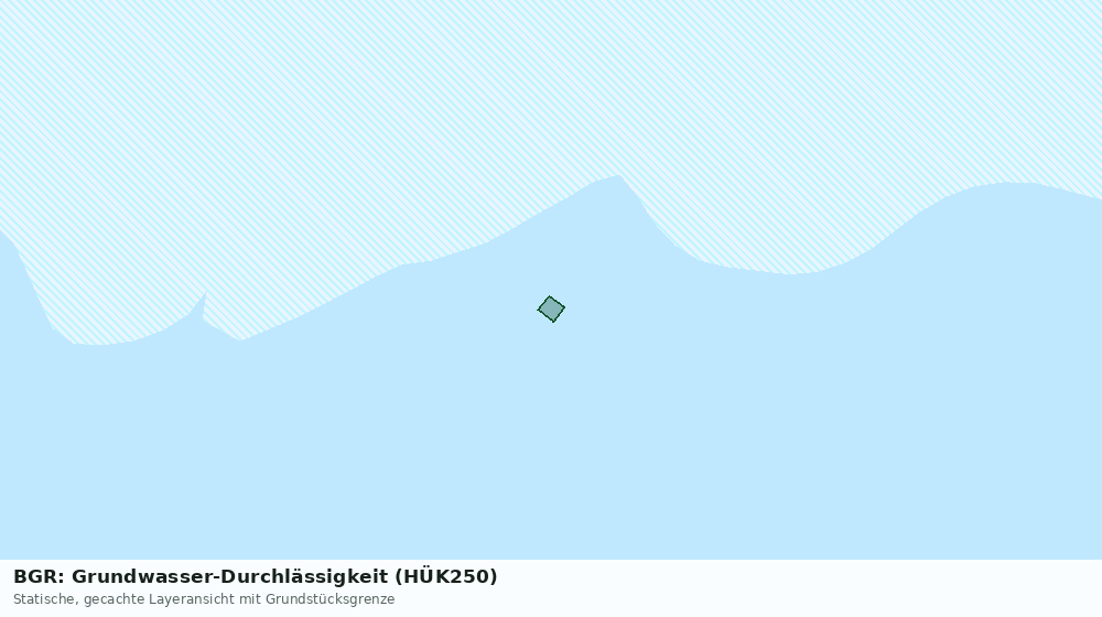 Statische Kartenansicht: BGR: Grundwasser-Durchlässigkeit (HÜK250)