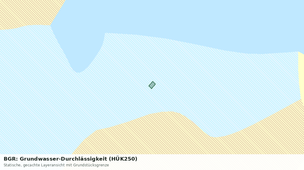 Statische Kartenansicht: BGR: Grundwasser-Durchlässigkeit (HÜK250)