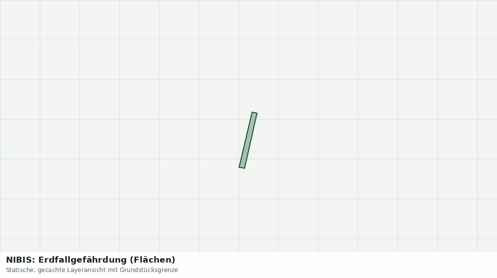Statische Kartenansicht: NIBIS: Erdfallgefährdung (Flächen)