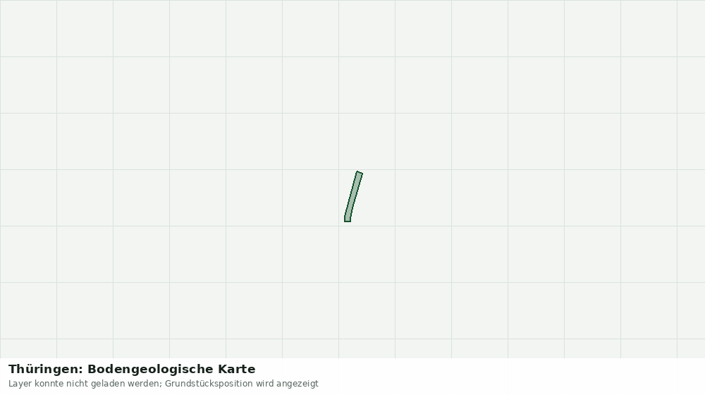 Statische Kartenansicht: Thüringen: Bodengeologische Karte