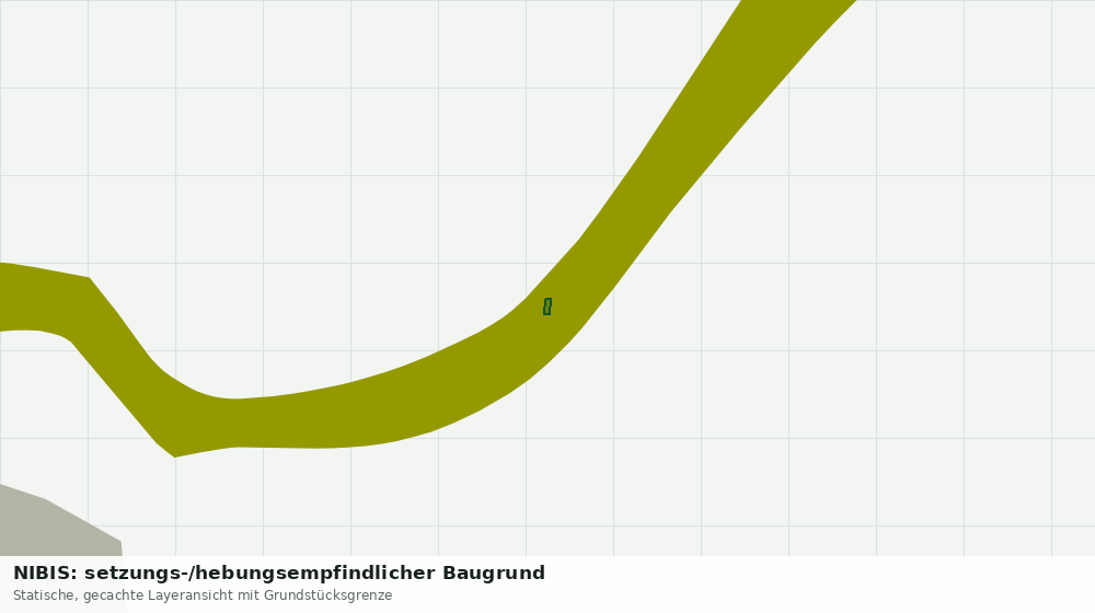 Statische Kartenansicht: NIBIS: setzungs-/hebungsempfindlicher Baugrund