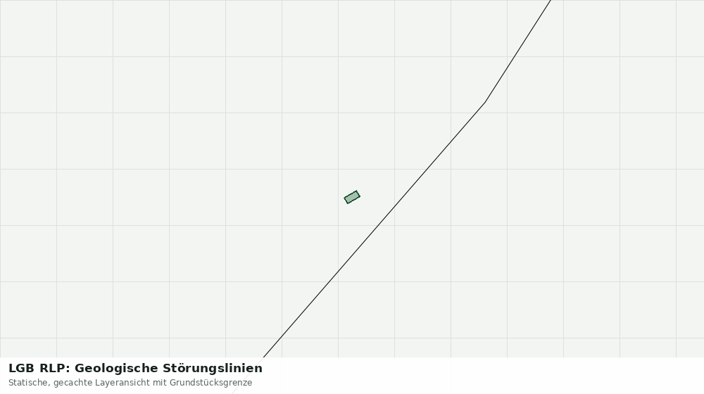 Statische Kartenansicht: LGB RLP: Geologische Störungslinien