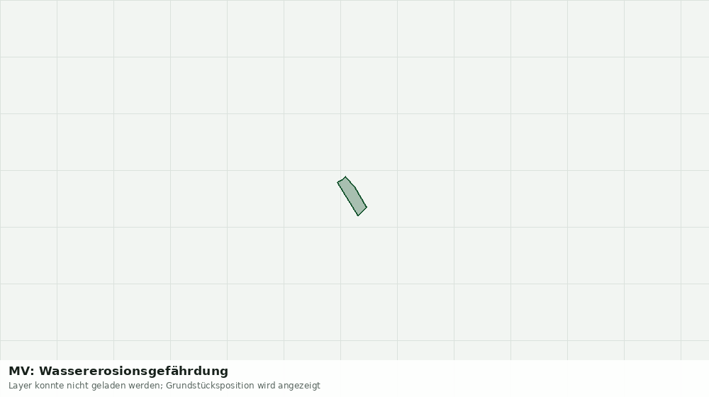 Statische Kartenansicht: MV: Wassererosionsgefährdung