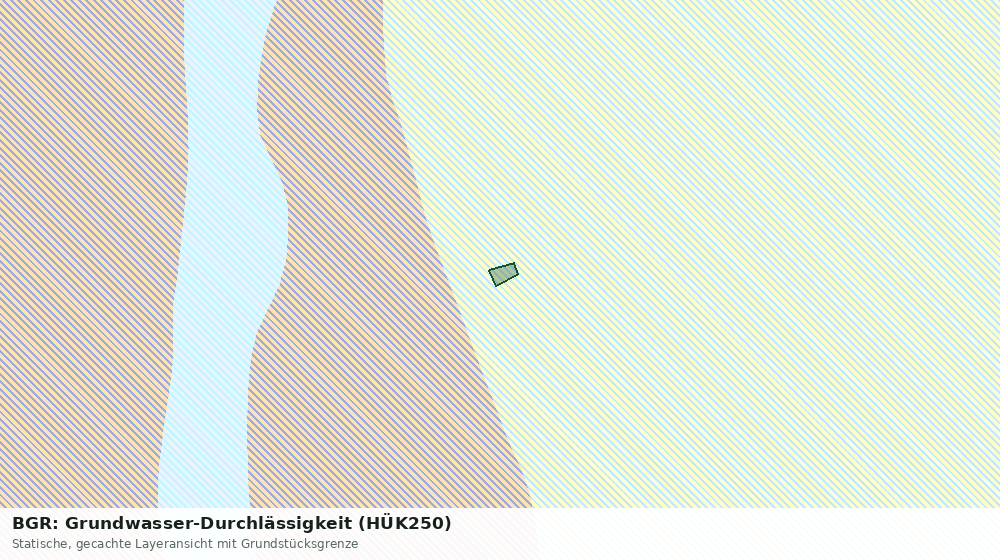Statische Kartenansicht: BGR: Grundwasser-Durchlässigkeit (HÜK250)