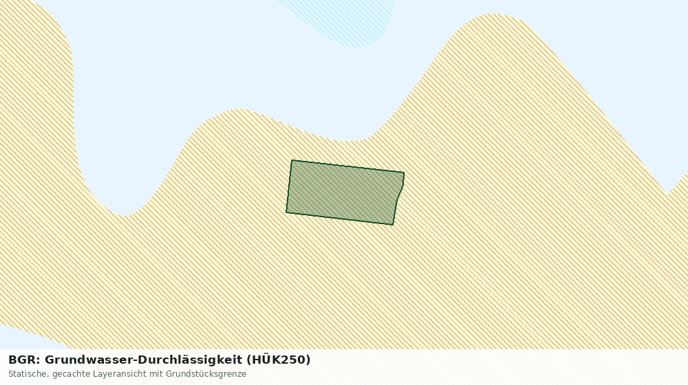 Statische Kartenansicht: BGR: Grundwasser-Durchlässigkeit (HÜK250)