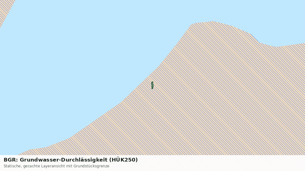 Statische Kartenansicht: BGR: Grundwasser-Durchlässigkeit (HÜK250)
