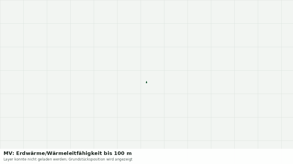 Statische Kartenansicht: MV: Erdwärme/Wärmeleitfähigkeit bis 100 m