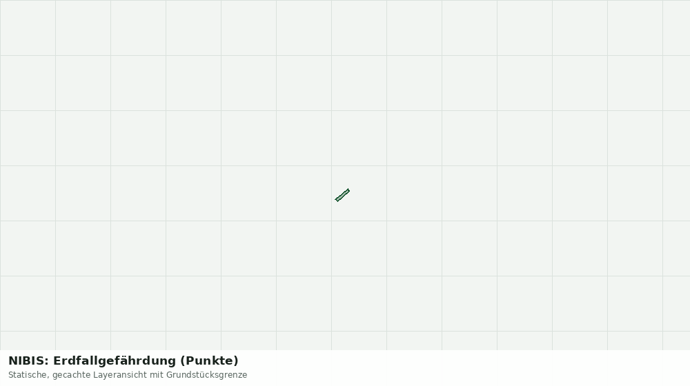 Statische Kartenansicht: NIBIS: Erdfallgefährdung (Punkte)