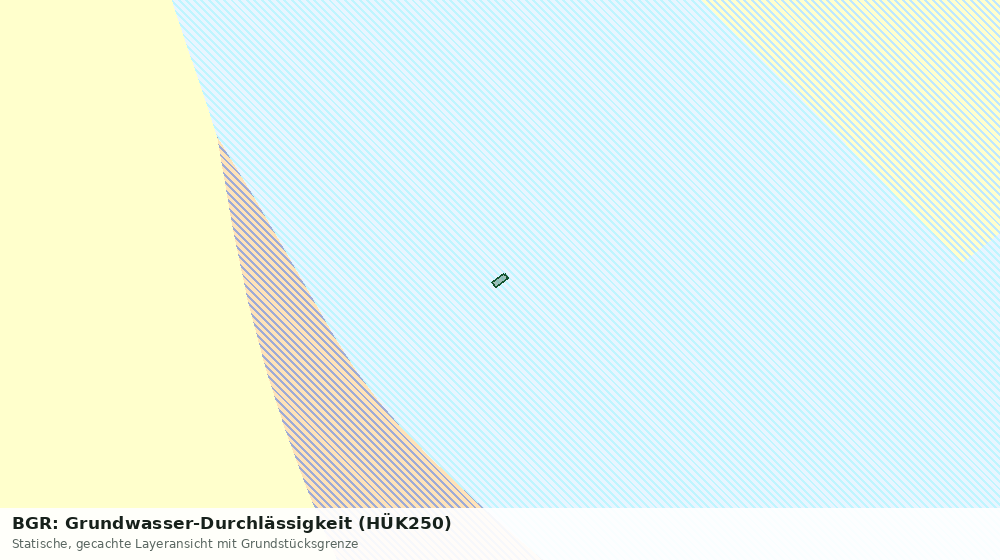 Statische Kartenansicht: BGR: Grundwasser-Durchlässigkeit (HÜK250)