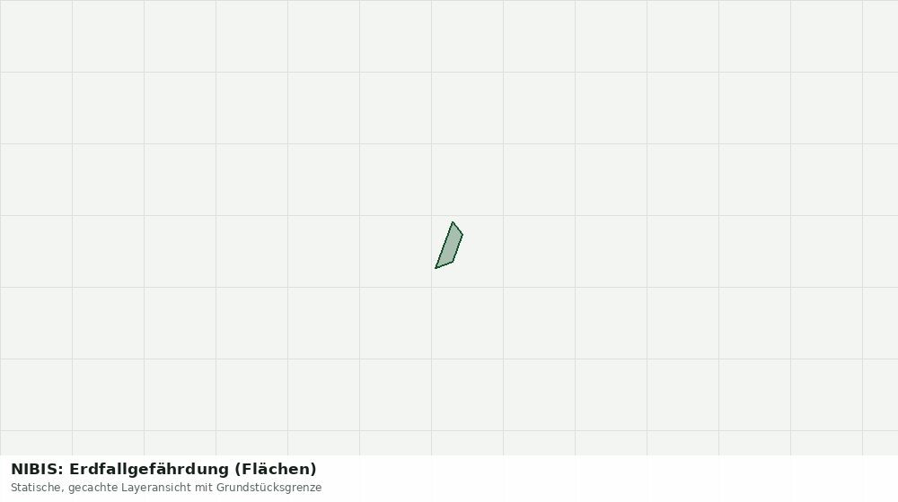 Statische Kartenansicht: NIBIS: Erdfallgefährdung (Flächen)