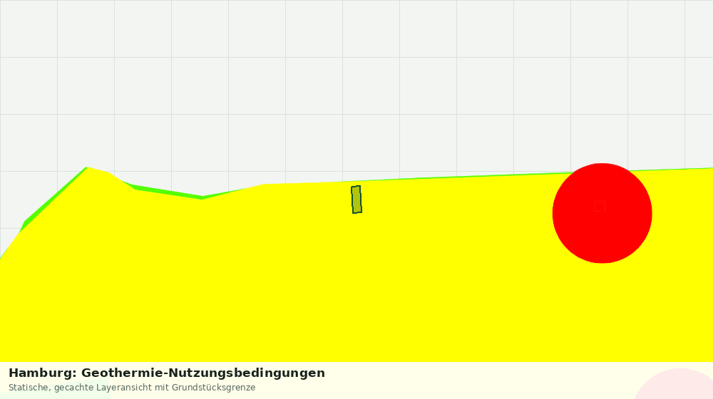 Statische Kartenansicht: Hamburg: Geothermie-Nutzungsbedingungen