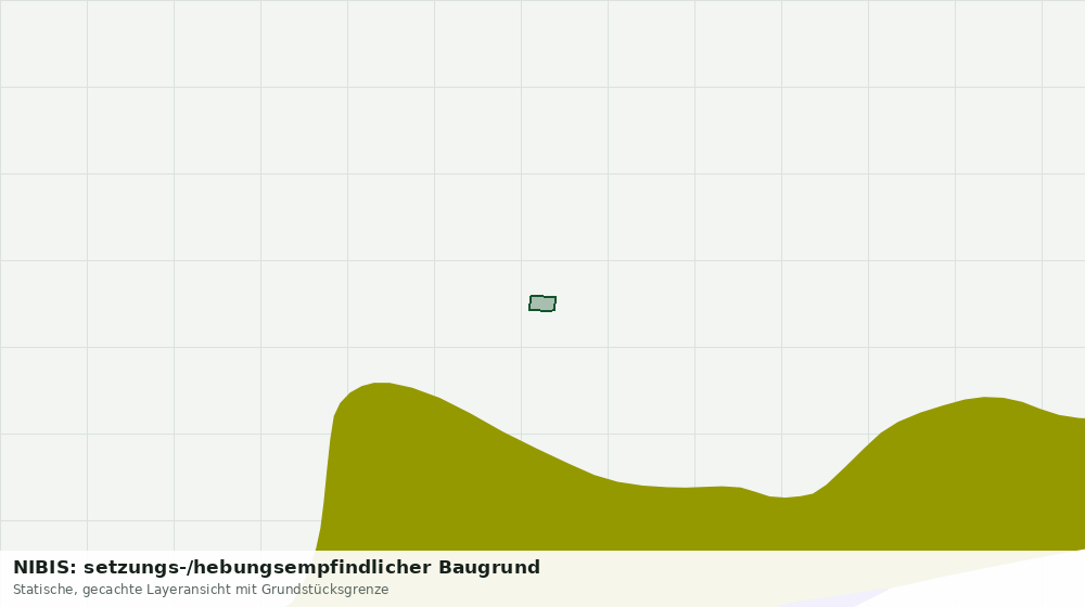 Statische Kartenansicht: NIBIS: setzungs-/hebungsempfindlicher Baugrund