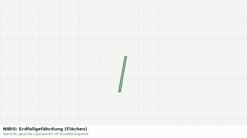 Statische Kartenansicht: NIBIS: Erdfallgefährdung (Flächen)