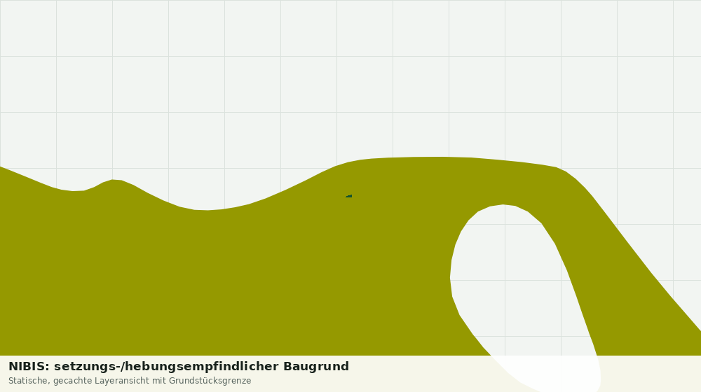 Statische Kartenansicht: NIBIS: setzungs-/hebungsempfindlicher Baugrund