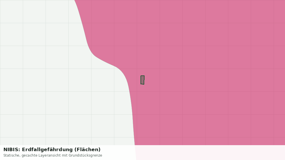 Statische Kartenansicht: NIBIS: Erdfallgefährdung (Flächen)