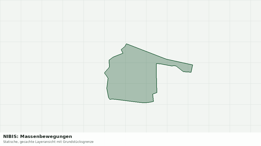 Statische Kartenansicht: NIBIS: Massenbewegungen