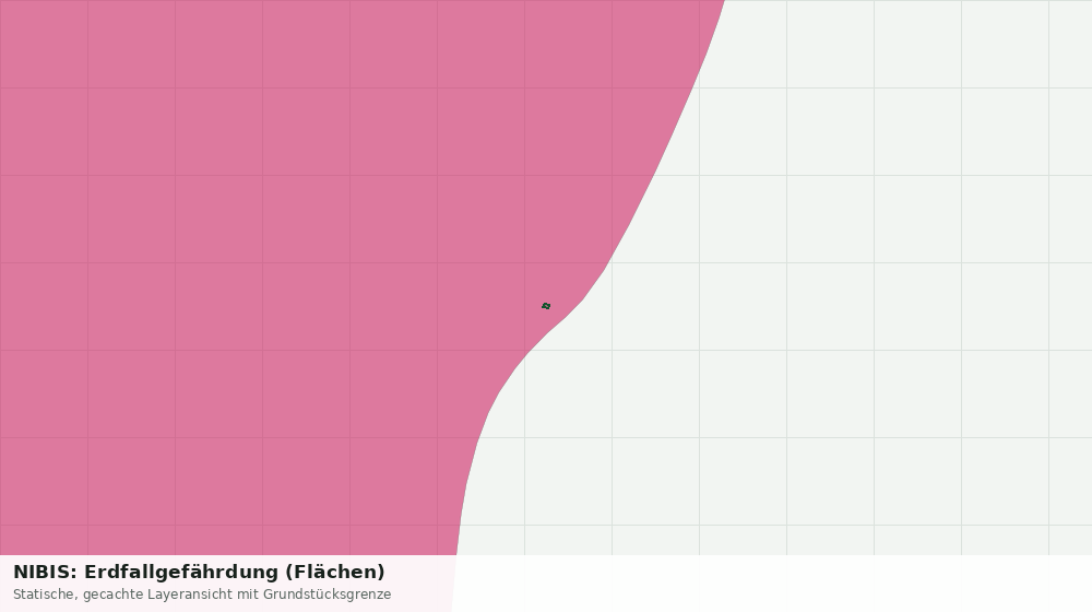 Statische Kartenansicht: NIBIS: Erdfallgefährdung (Flächen)