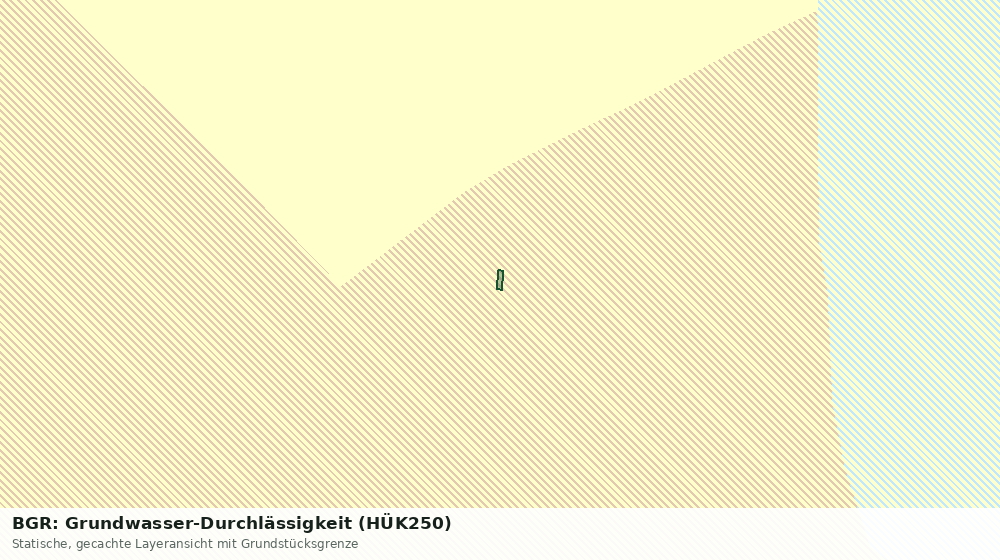 Statische Kartenansicht: BGR: Grundwasser-Durchlässigkeit (HÜK250)