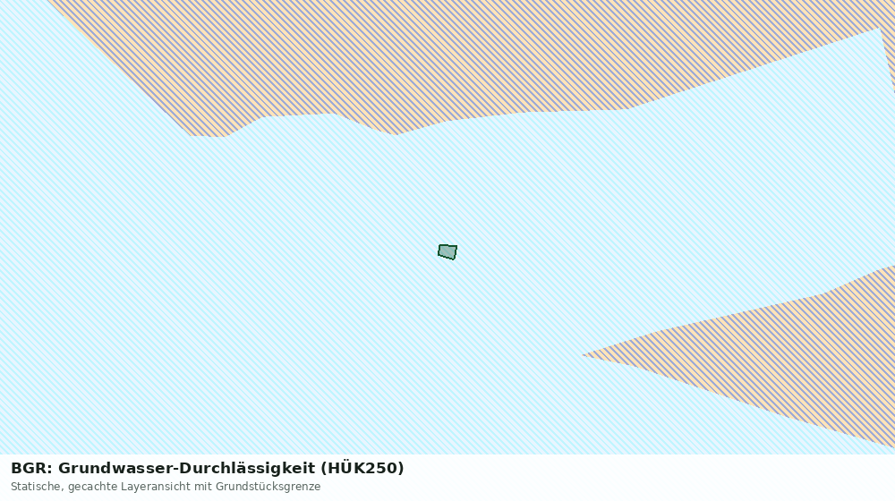 Statische Kartenansicht: BGR: Grundwasser-Durchlässigkeit (HÜK250)