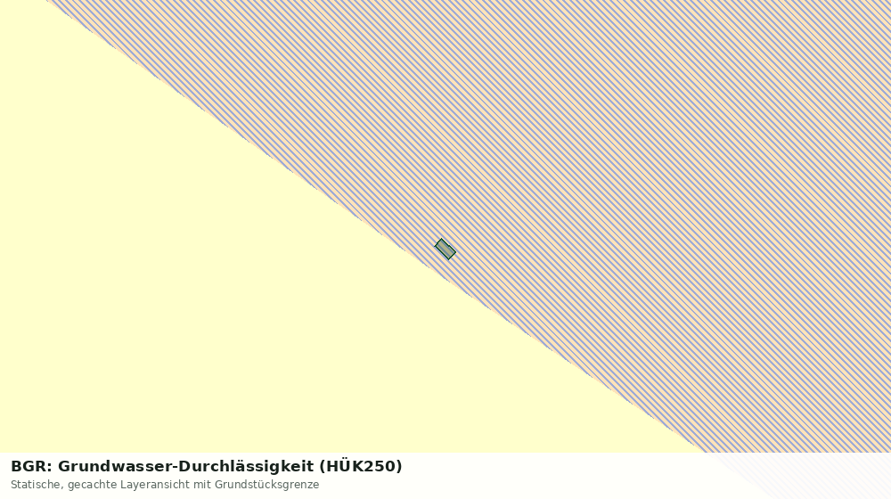 Statische Kartenansicht: BGR: Grundwasser-Durchlässigkeit (HÜK250)