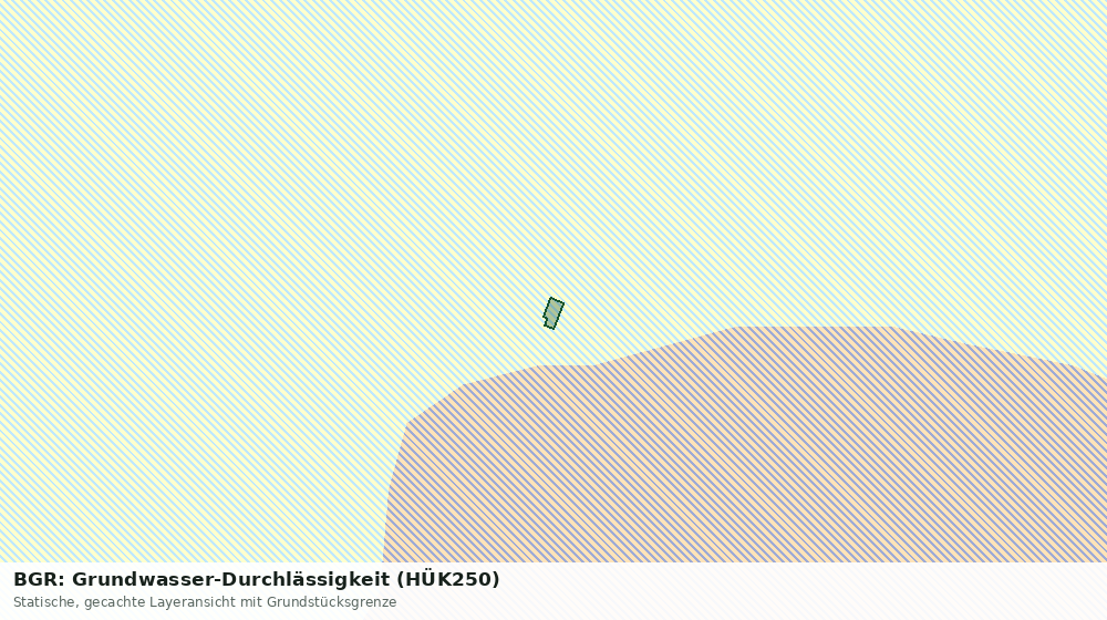 Statische Kartenansicht: BGR: Grundwasser-Durchlässigkeit (HÜK250)