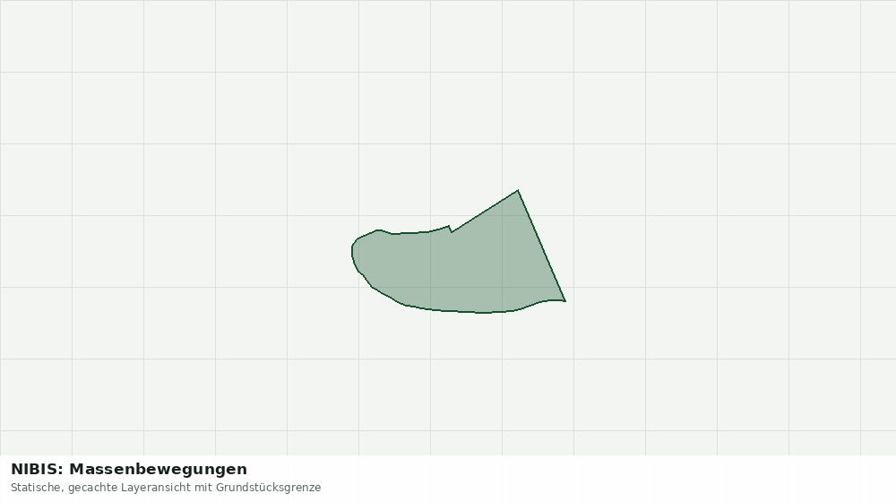 Statische Kartenansicht: NIBIS: Massenbewegungen
