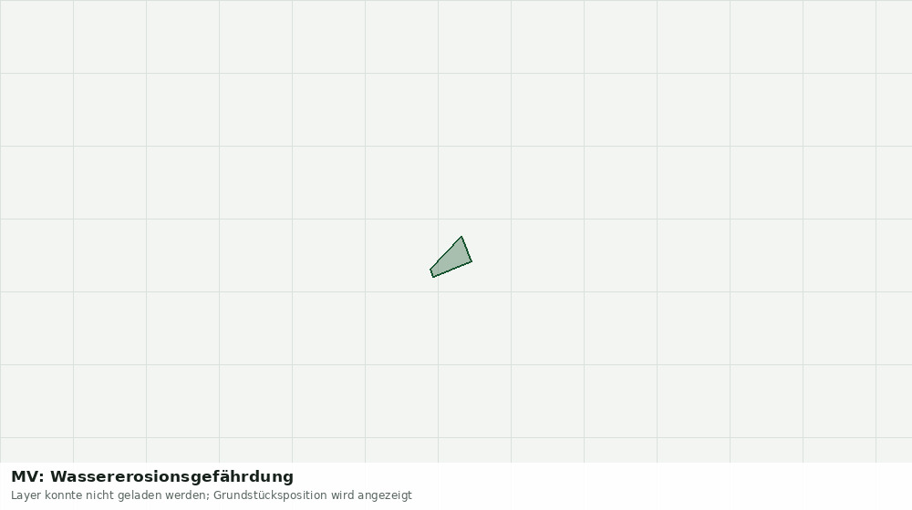 Statische Kartenansicht: MV: Wassererosionsgefährdung