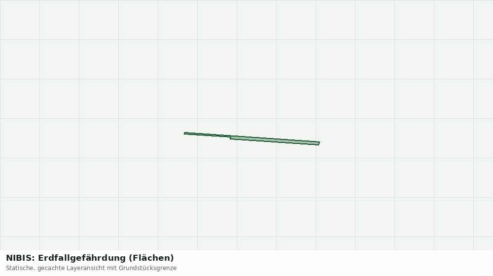 Statische Kartenansicht: NIBIS: Erdfallgefährdung (Flächen)