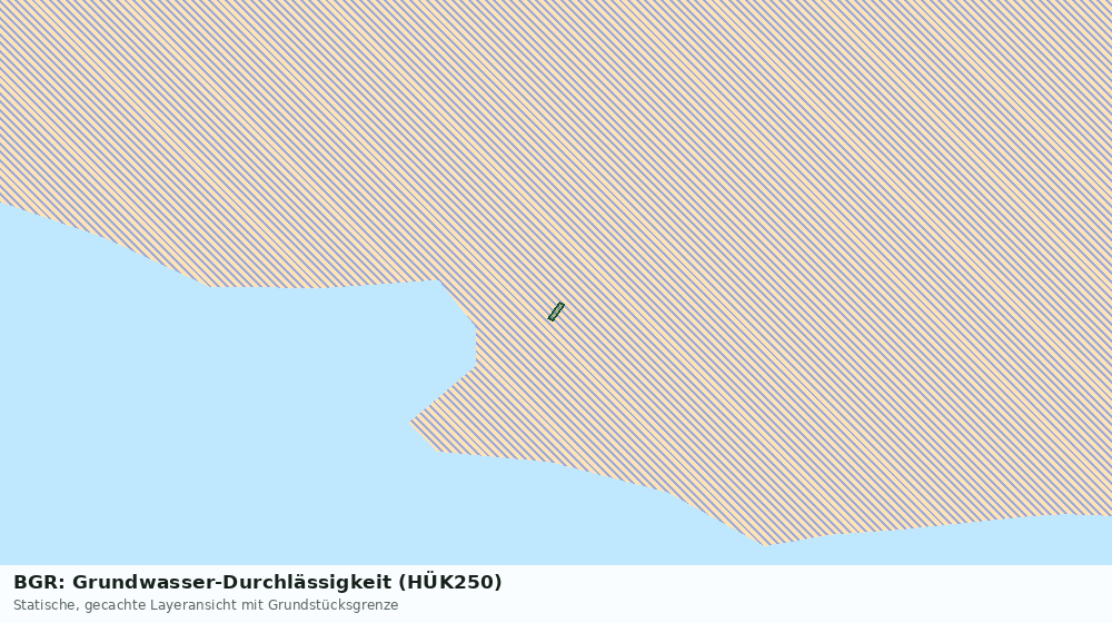 Statische Kartenansicht: BGR: Grundwasser-Durchlässigkeit (HÜK250)
