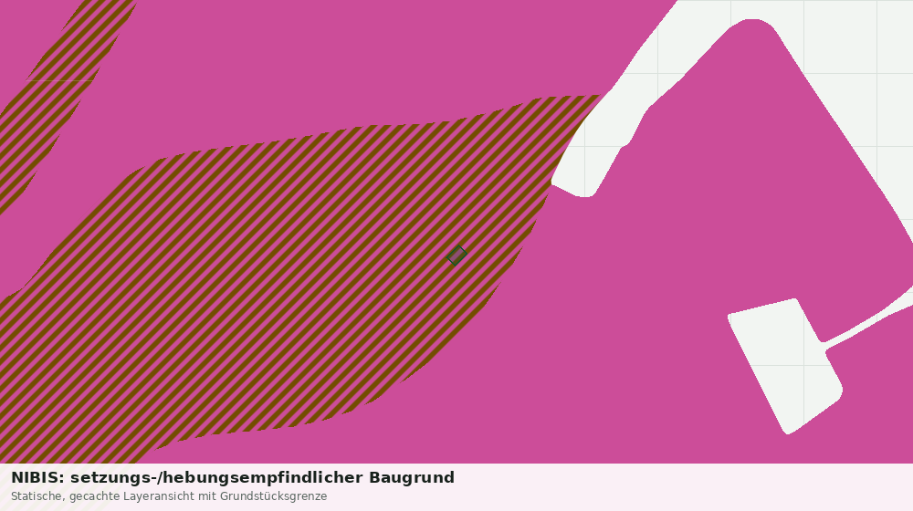 Statische Kartenansicht: NIBIS: setzungs-/hebungsempfindlicher Baugrund