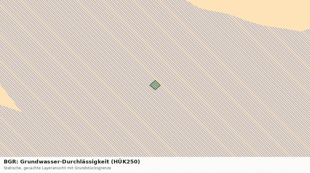 Statische Kartenansicht: BGR: Grundwasser-Durchlässigkeit (HÜK250)