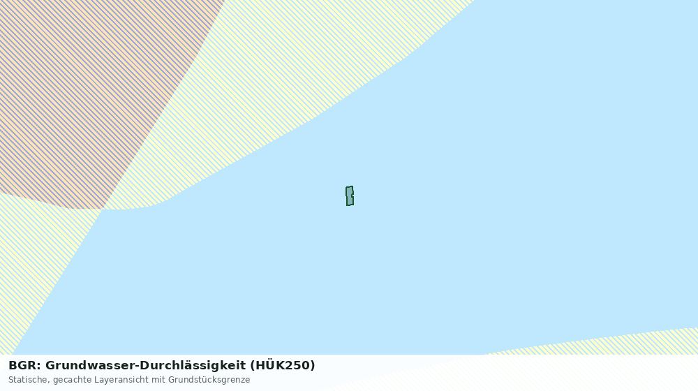 Statische Kartenansicht: BGR: Grundwasser-Durchlässigkeit (HÜK250)
