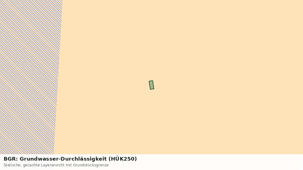 Statische Kartenansicht: BGR: Grundwasser-Durchlässigkeit (HÜK250)