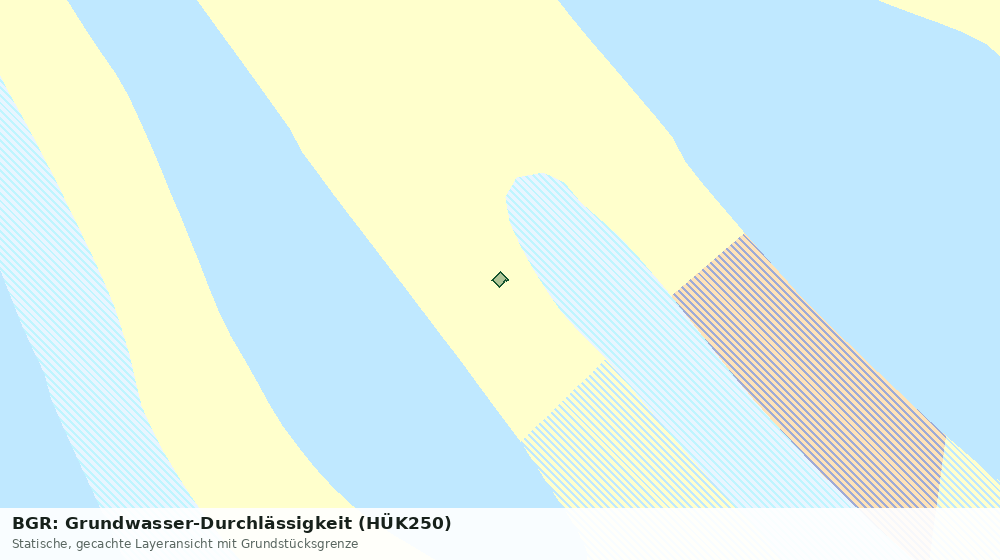 Statische Kartenansicht: BGR: Grundwasser-Durchlässigkeit (HÜK250)