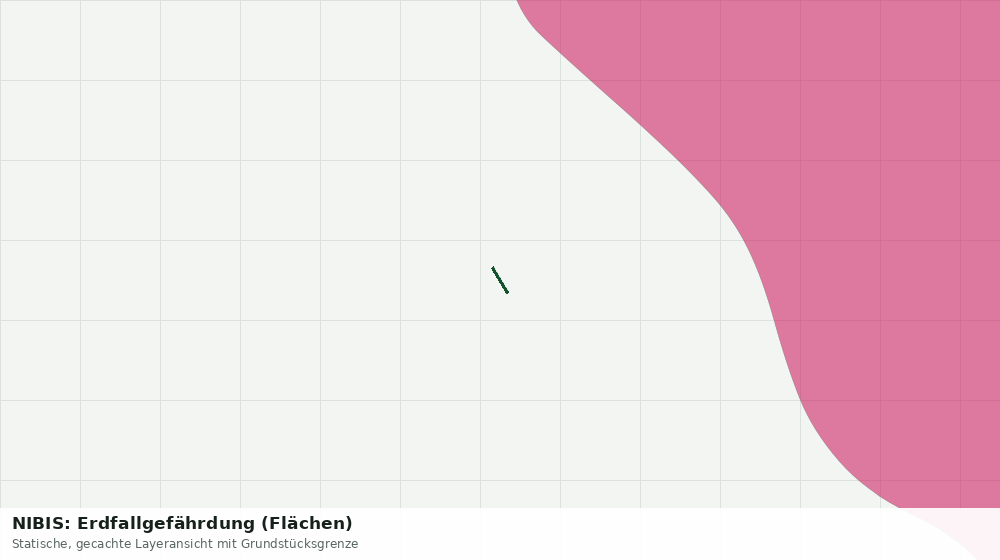 Statische Kartenansicht: NIBIS: Erdfallgefährdung (Flächen)
