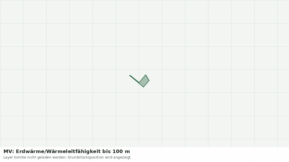 Statische Kartenansicht: MV: Erdwärme/Wärmeleitfähigkeit bis 100 m