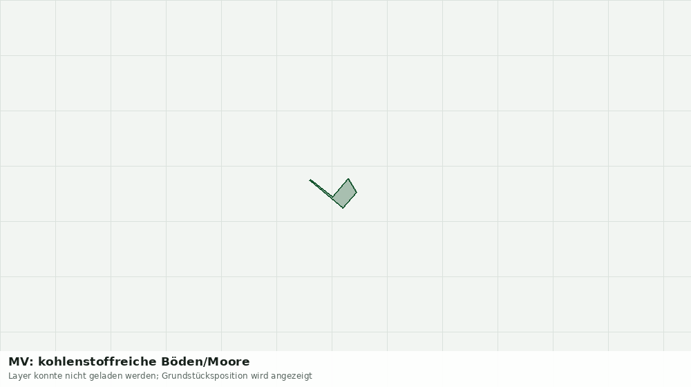 Statische Kartenansicht: MV: kohlenstoffreiche Böden/Moore