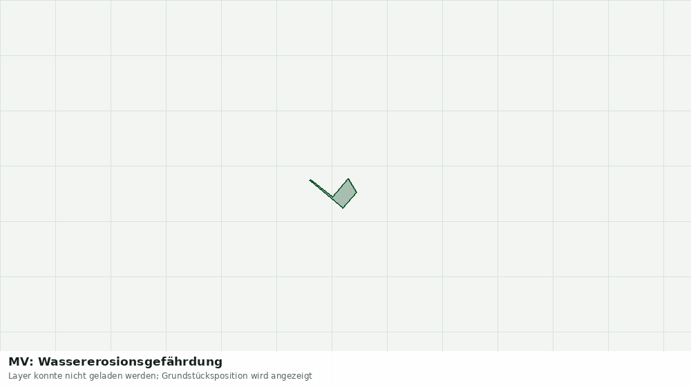 Statische Kartenansicht: MV: Wassererosionsgefährdung