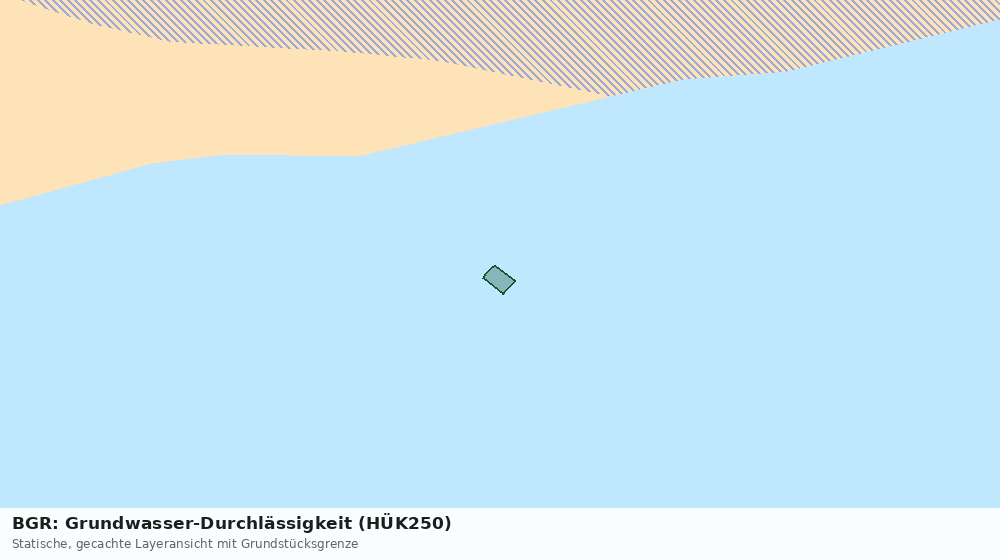 Statische Kartenansicht: BGR: Grundwasser-Durchlässigkeit (HÜK250)
