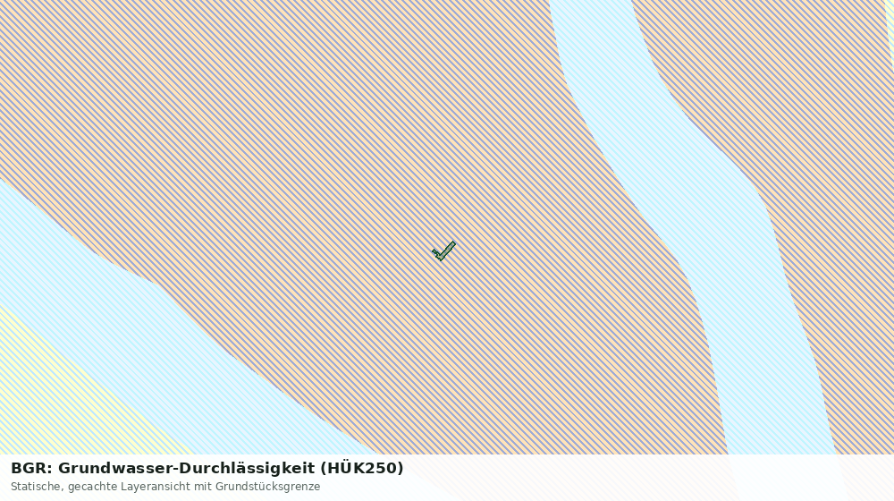 Statische Kartenansicht: BGR: Grundwasser-Durchlässigkeit (HÜK250)