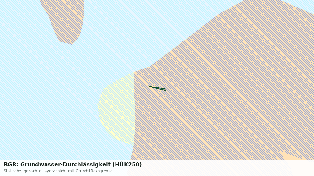 Statische Kartenansicht: BGR: Grundwasser-Durchlässigkeit (HÜK250)