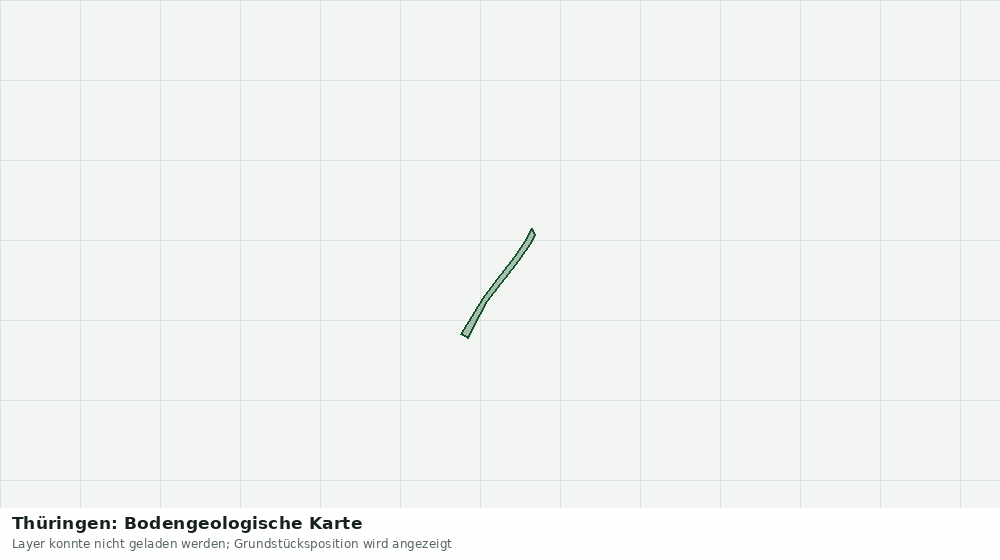 Statische Kartenansicht: Thüringen: Bodengeologische Karte