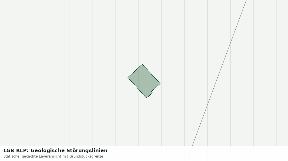 Statische Kartenansicht: LGB RLP: Geologische Störungslinien