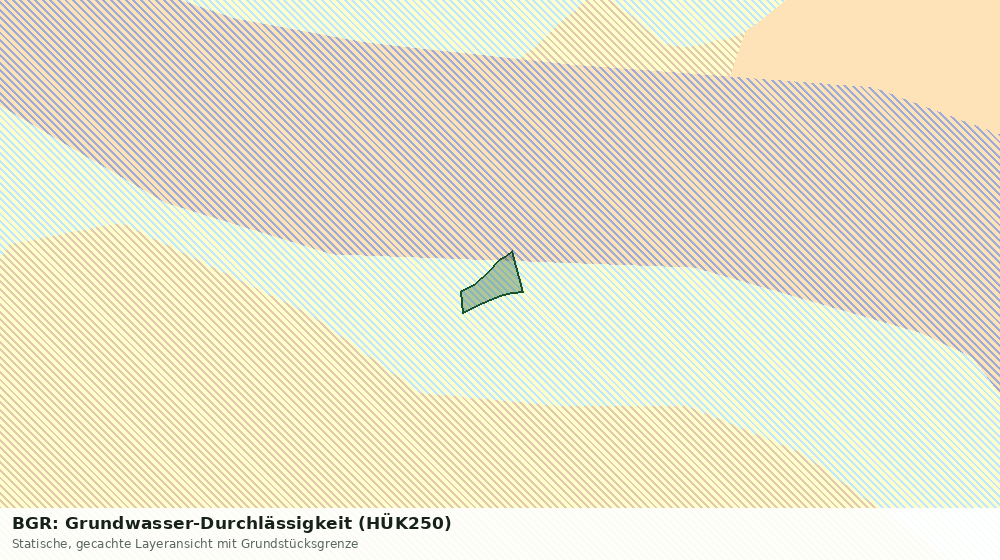 Statische Kartenansicht: BGR: Grundwasser-Durchlässigkeit (HÜK250)