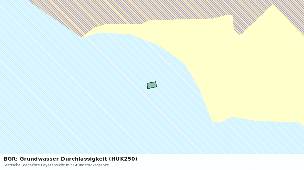 Statische Kartenansicht: BGR: Grundwasser-Durchlässigkeit (HÜK250)